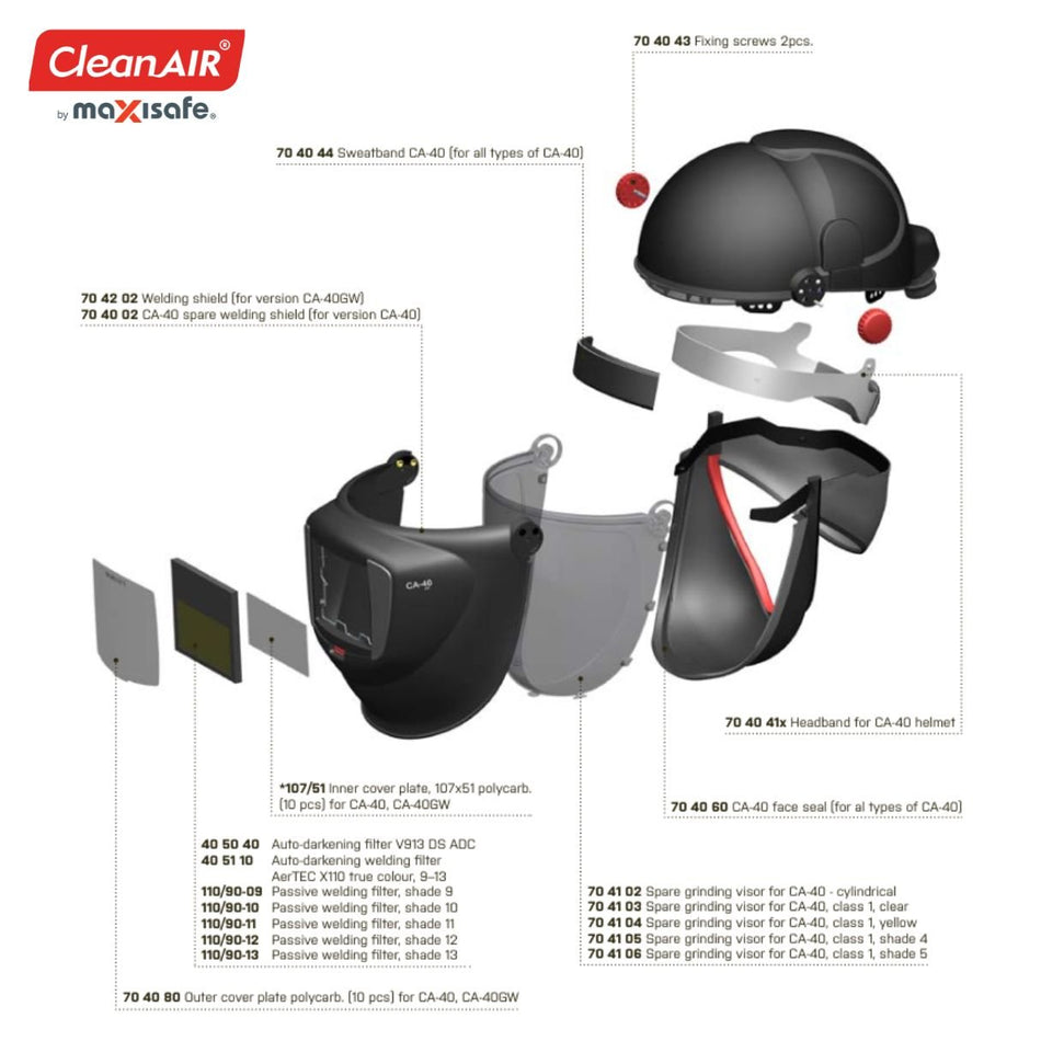 Maxisafe CleanAir Helmet CA - 40G with Clear flip up cylindrical Visor (R704100x) - Ace Workwear