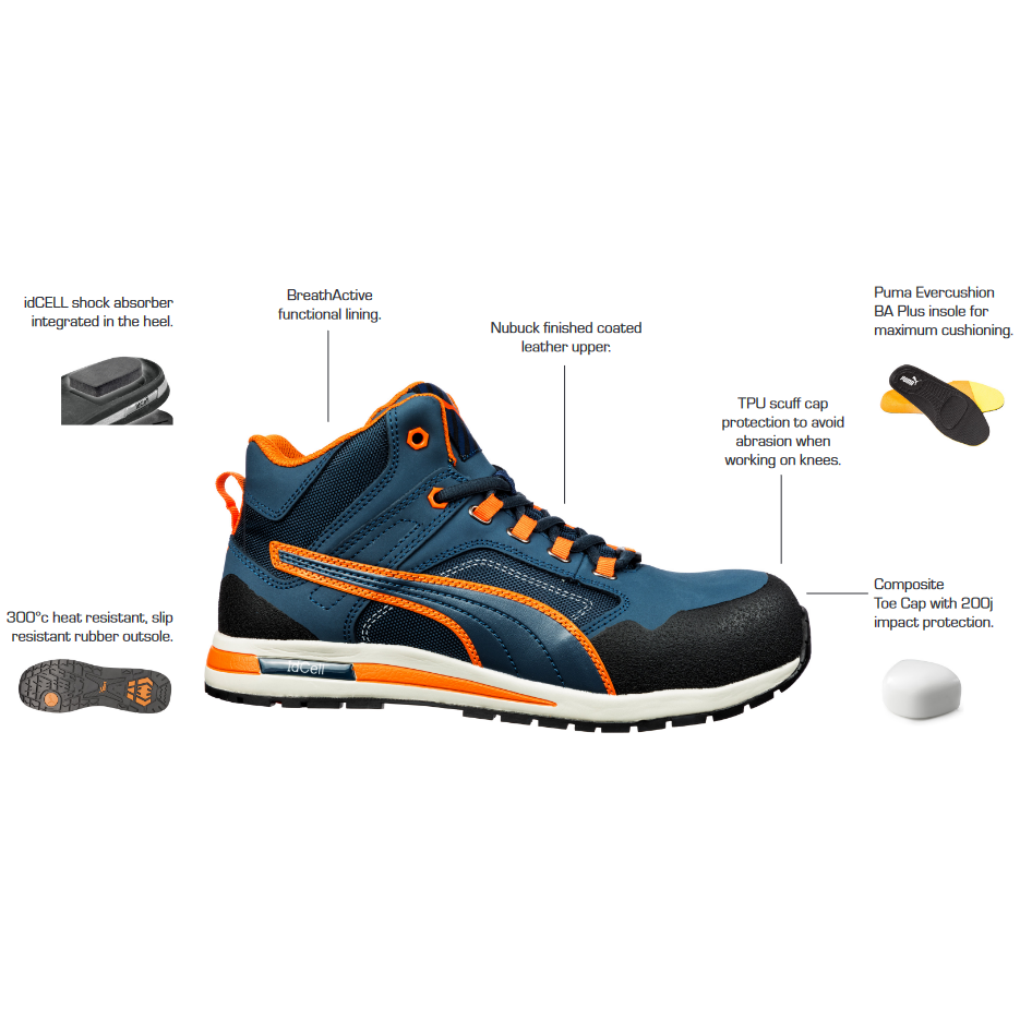 Puma Urban Range Crosstwist Mid Fibreglass Toe Lace Up Safety Shoe (633147) (Pre Order) - Ace Workwear