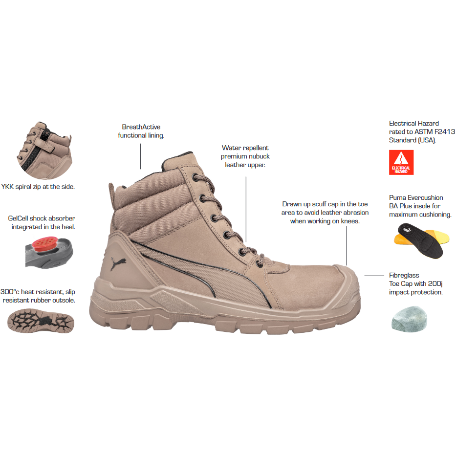 Puma Scuff Cap Range Tornado Fibreglass Toe Lace Up Zip Sided Safety Boot (630777) (Pre Order) - Ace Workwear