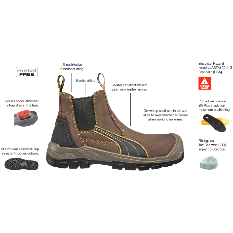 Puma Scuff Cap Range Tanami Fibreglass Toe Slip On Safety Boot (630267) (Pre Order) - Ace Workwear