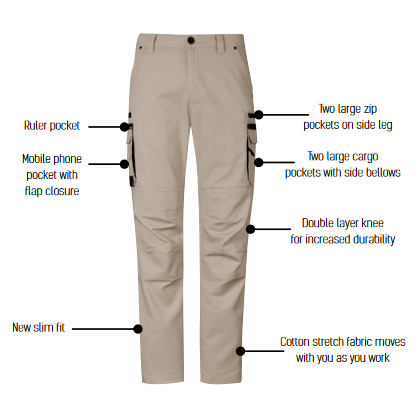 Syzmik Mens Streetworx Heritage Pant (ZP820) - Ace Workwear