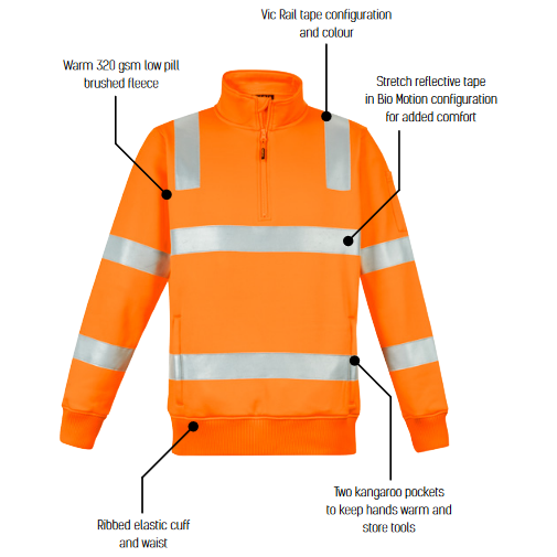 Syzmik Unisex Hi Vis Vic Rail 1/4 Zip Pullover (ZT640) - Ace Workwear