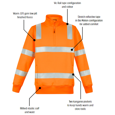 Syzmik Unisex Hi Vis Vic Rail 1/4 Zip Pullover (ZT640) - Ace Workwear