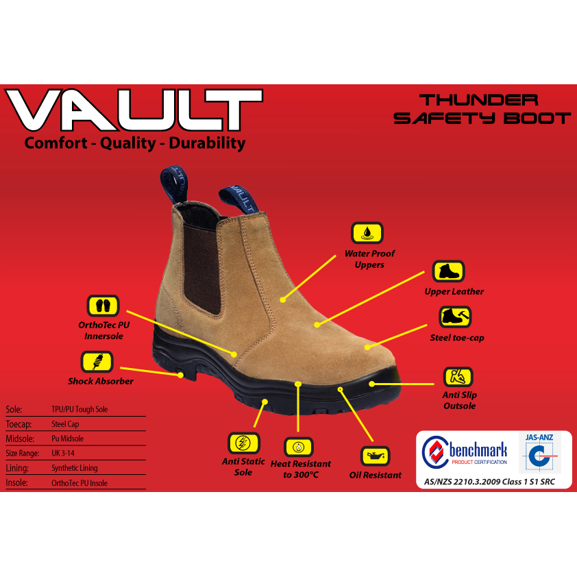 Thunder Vault Safety Steel Cap Boot - Ace Workwear (8550478605)